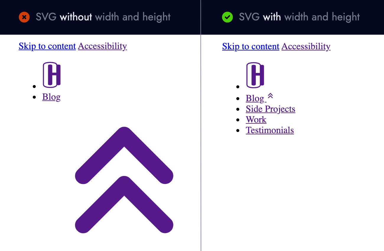 Two SVGs side by side. The left one without a defined width or height. The right one with a defined width and height.