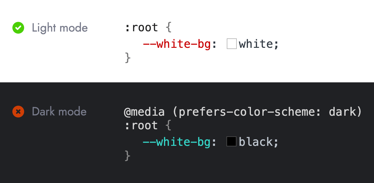 Top half: in light mode the colour white is assigned to the variable --white-bg. Bottom half: in dark mode the colour black is assigned to the variable --white-bg.