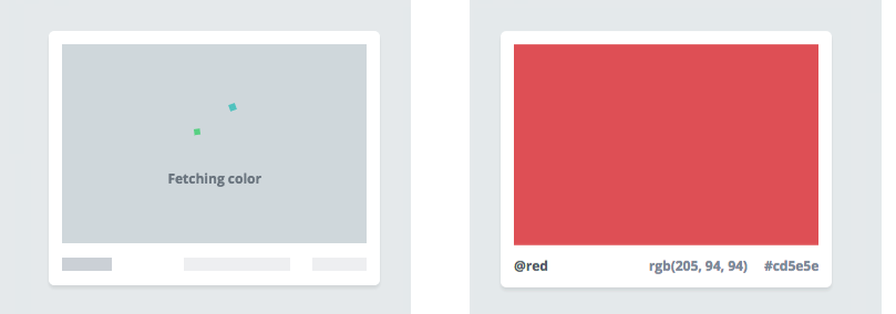 Comparison of an element before and after its remote data is available.